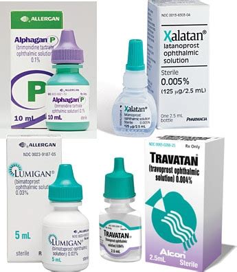 beta blocker eye drops|Exploring Beta Blocker Eye Drops: Uses and Benefits.